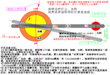 星空体育官网