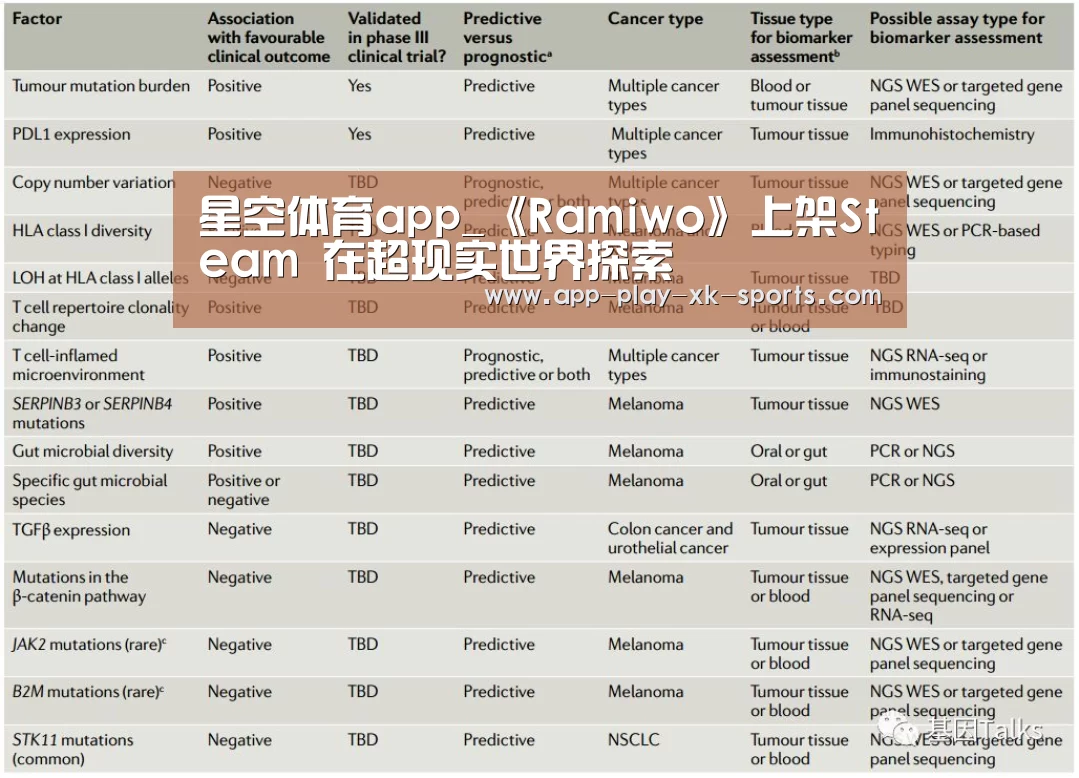 星空体育在线入口
